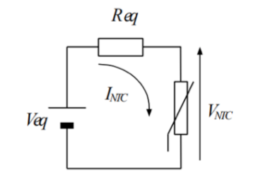 Figura 7. Voltaje NTC del termistor